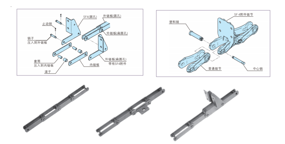 水处理用输送链